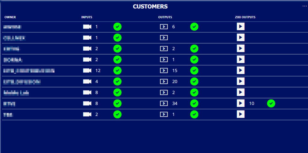 NOC-Virtual-MoMe-Clientes