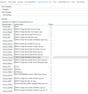 Servicios DataMiner