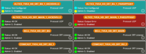 Status DataMiner - MoMe
