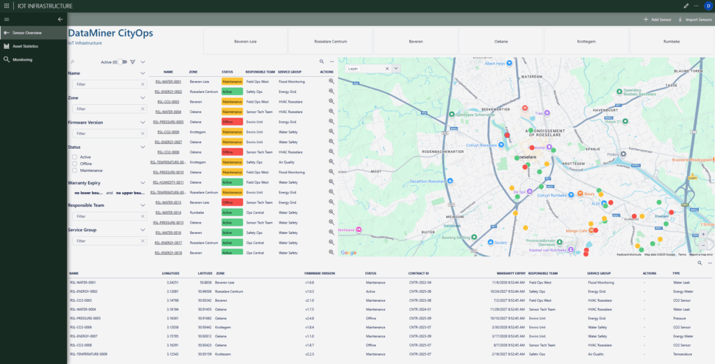 CityOps-DataMiner-MoMe 2